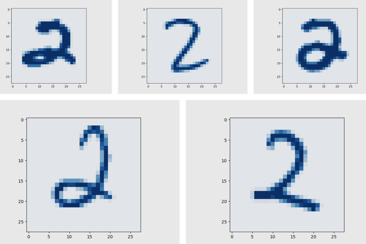 Variation von handgeschriebenen Zweien